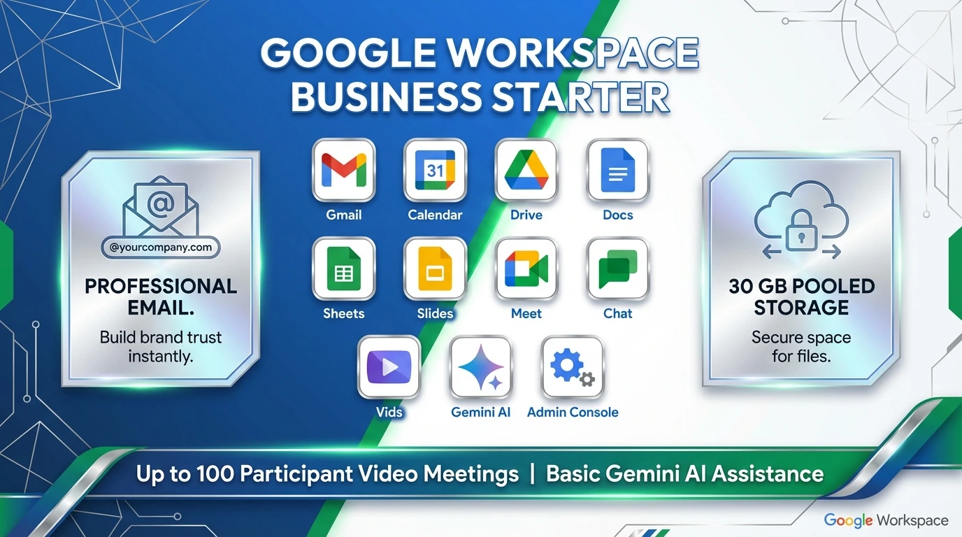 Google Workspace Business Starter – Professional Business Email & Collaboration Suite