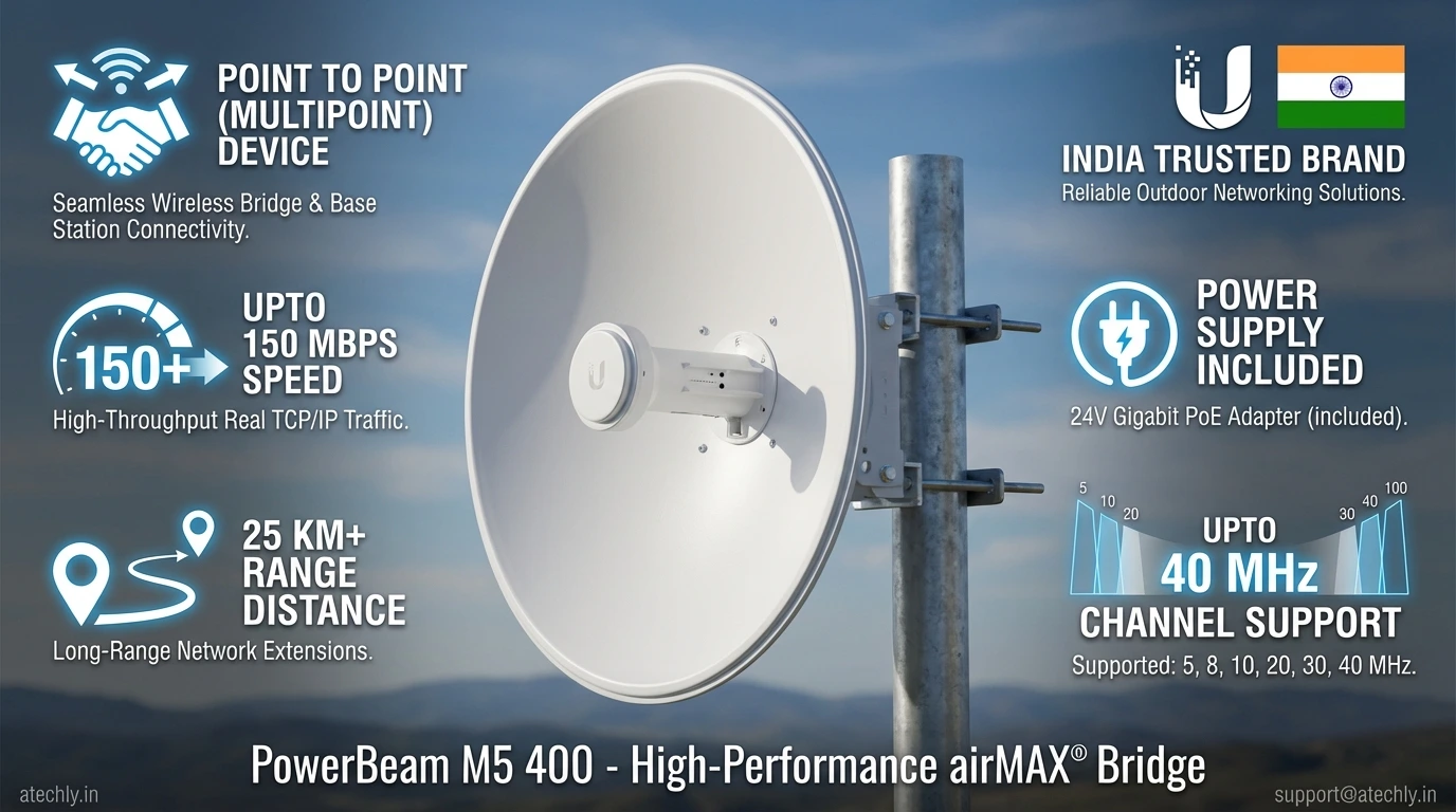 Ubiquiti airMAX PowerBeam M5 400mm 5GHz 25dBi Bridge (PBE-M5-400)